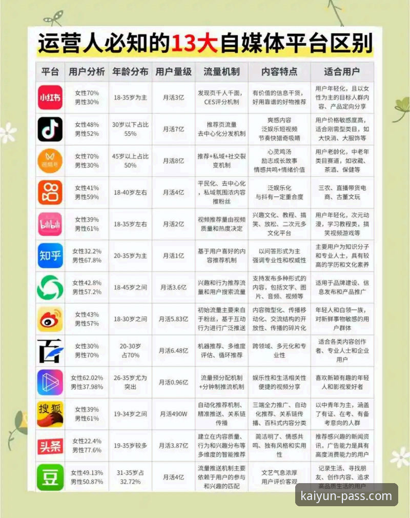 独立平台vs主流平台：开云登录可靠吗？全面对比与真实用户体验分析