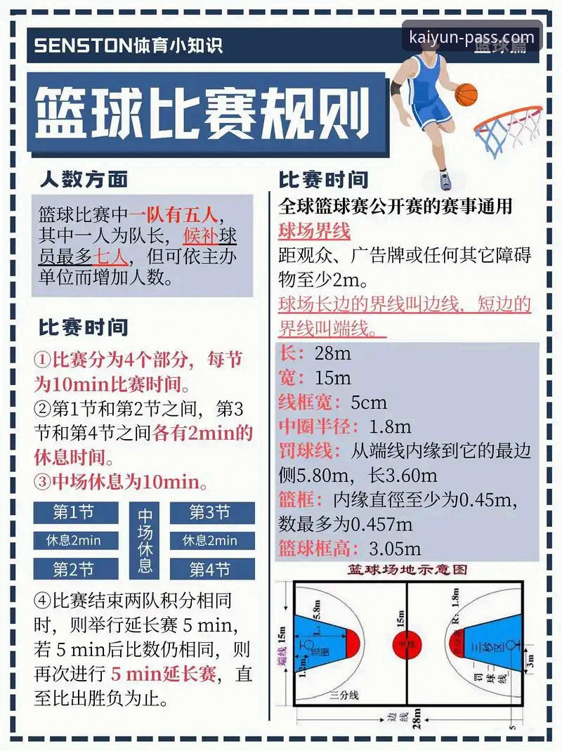 开云登录安卓版功能详解 中国男篮热身赛91-81力克澳大利亚,开云登录平台观赛体验操作教程