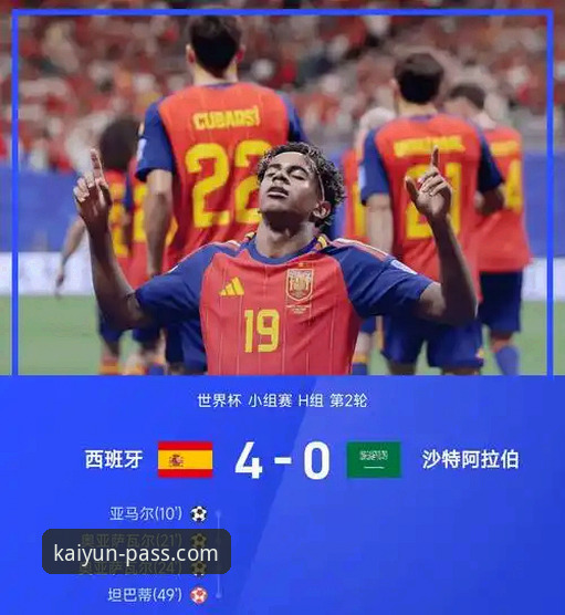 开云登录平台世界杯观赛操作教程：从西班牙4-0大胜看球队蜕变